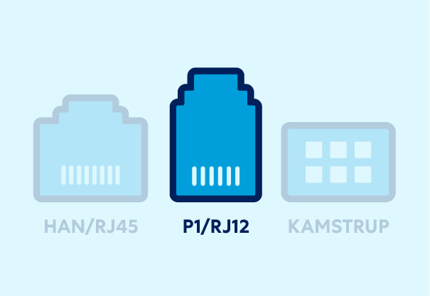 ÖK_Kontakter_Realtidsmätare_ÖK_Kontakter_290x200px.png